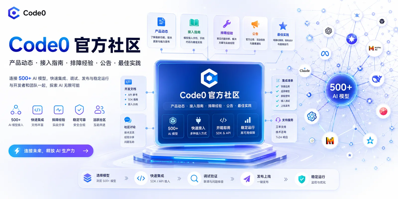 欢迎来到 Code0 官方社区