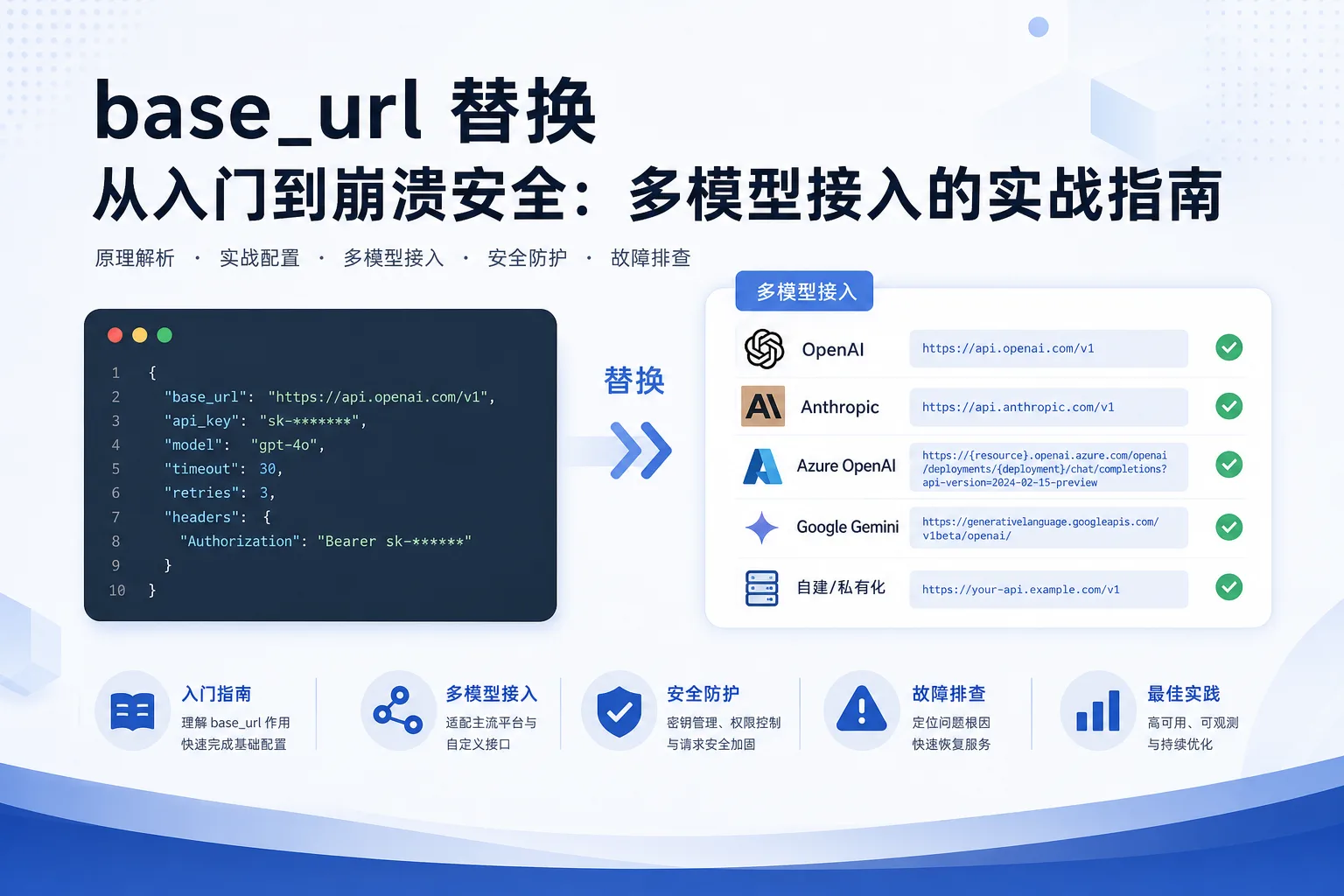 base_url 替换从入门到崩溃安全：多模型接入的实战指南