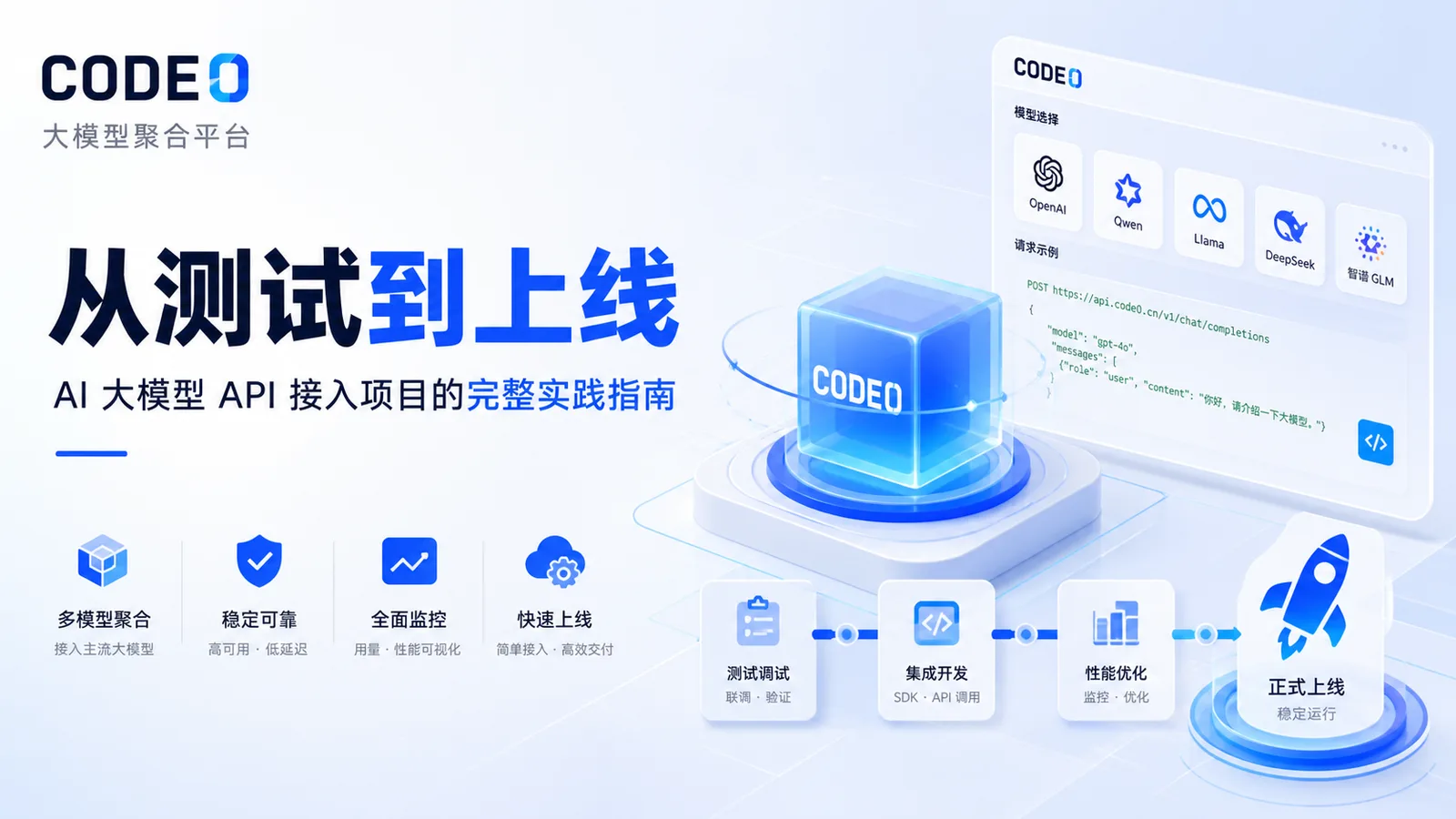 从测试到上线：AI 大模型 API 接入项目的完整实践指南