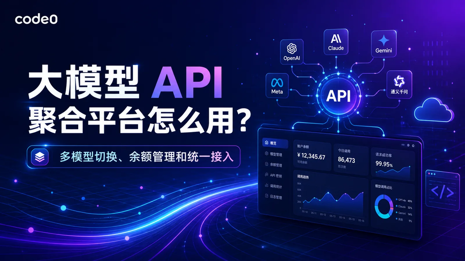 大模型 API 聚合平台怎么用？多模型切换、余额管理和统一接入