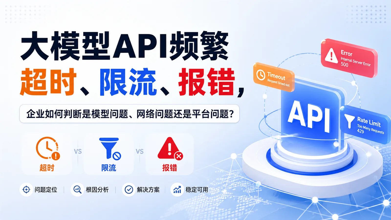 大模型API频繁超时、限流、报错，企业如何判断是模型问题、网络问题还是平台问题？